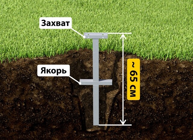 Купить якорные сваи для теплицы от производителя - лучшая цена в Домодедово от 2617 руб
